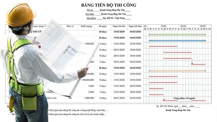 Cam kết chất lượng & tiến độ